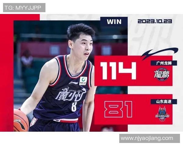 广州篮球队比赛经验解析:从战术到心理素质的全面剖析与总结