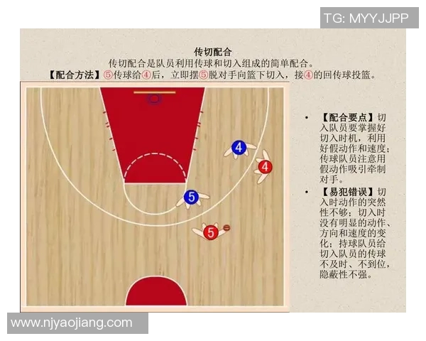 武汉篮球队战术解析与未来发展方向的深度探讨