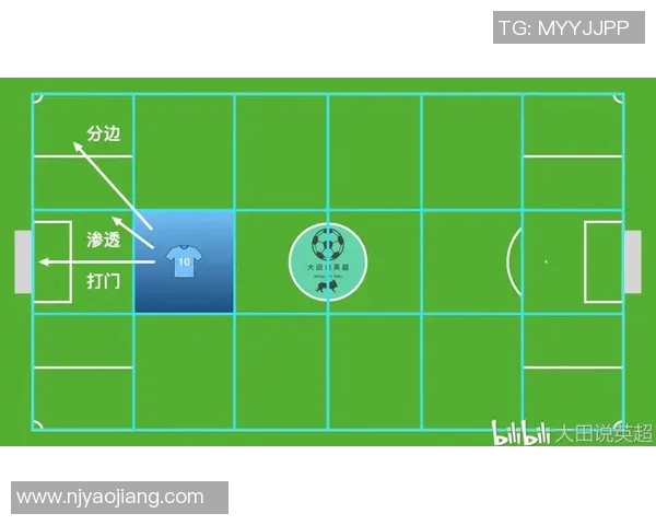 深入分析上海羽毛球队边路渗透战术的优势与应用策略