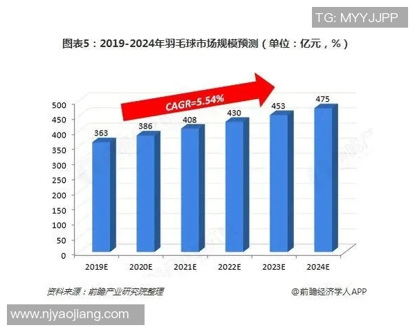 深圳乒乓球队意识表现的数据分析与提升策略探讨