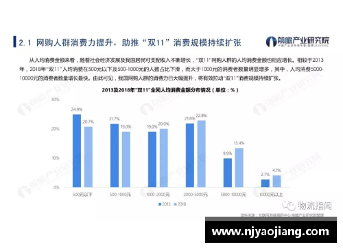 足协杯球员数据分析及关键趋势